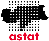 ASTAT copyright logo